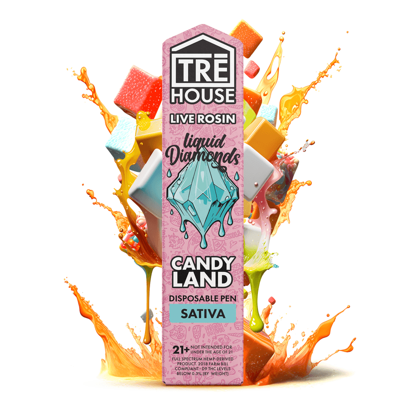 Pen - Candyland - Sativa - Live Rosin - Liquid Diamonds - (10 Pack)