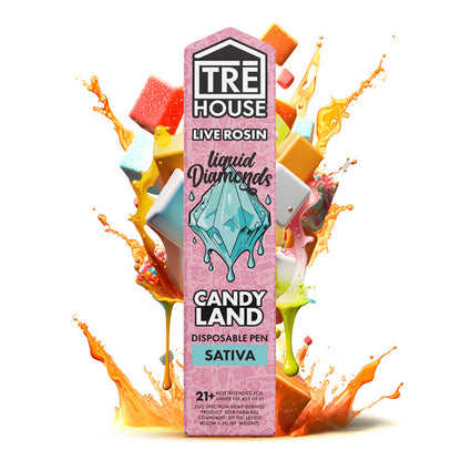 Pen - Candyland - Sativa - Live Rosin - Liquid Diamonds - (10 Pack)