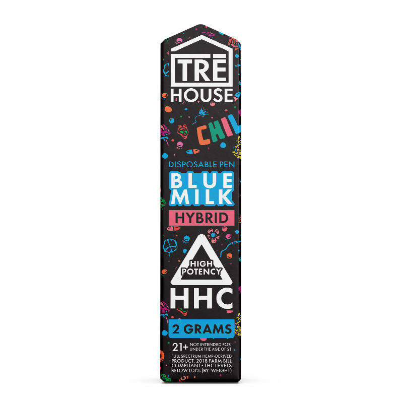 Pen - Blue Milk - HHC -  2 Grams - (10 Pack)