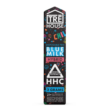 Pen - Blue Milk - HHC -  2 Grams - (10 Pack)